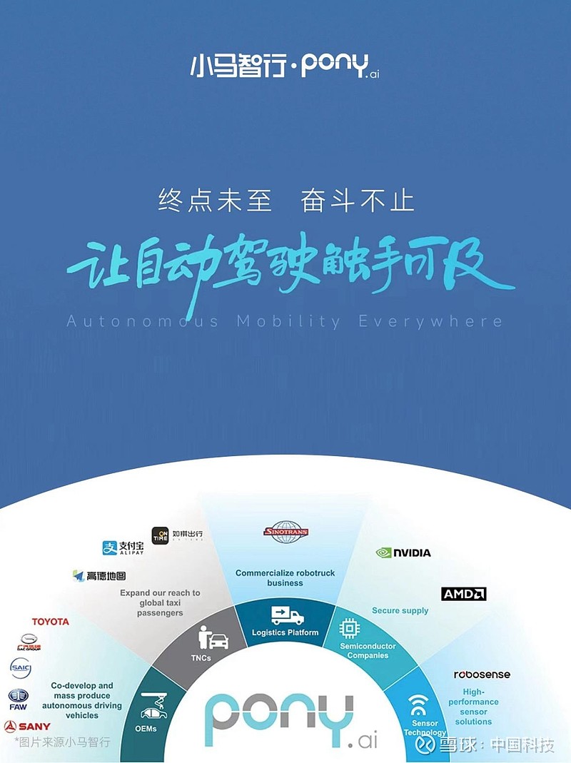 开云全站-自动驾驶：是否成为下一场比赛的常态？的简单介绍