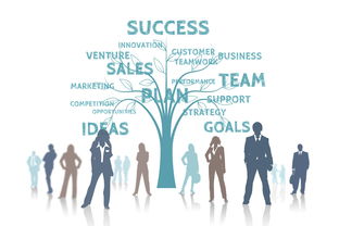 Kaiyun官方登录入口-群众体育组织发展现状与对策分析，群众体育事业发展