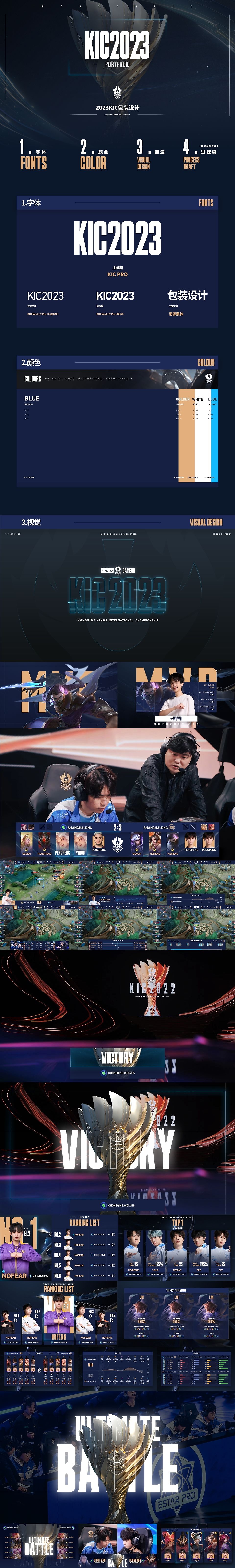 包含开云体育:王者荣耀职业战队的选手交流与配合，成功的关键因素的词条