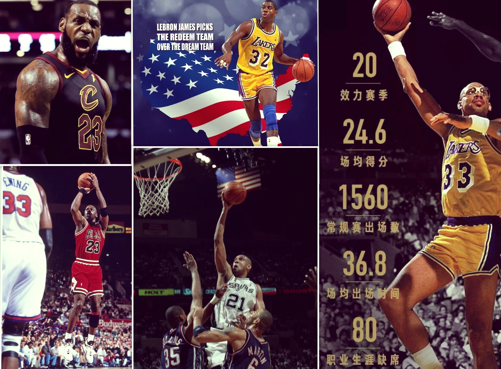 NBA历史上的最佳阵容