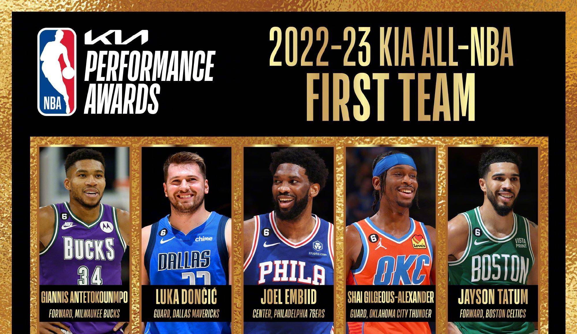 NBA历史上的最佳阵容 NBA历史上的最佳阵容