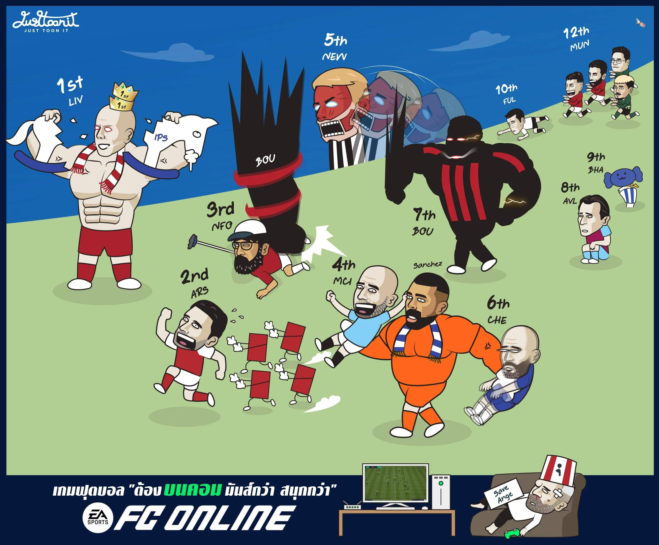 关于开云体育:英超的控球与反击：战术对抗中的较量的信息