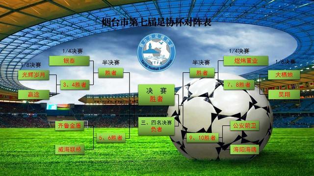 包含开云体育:英超球队的蓝图：未来的发展策略与规划的词条