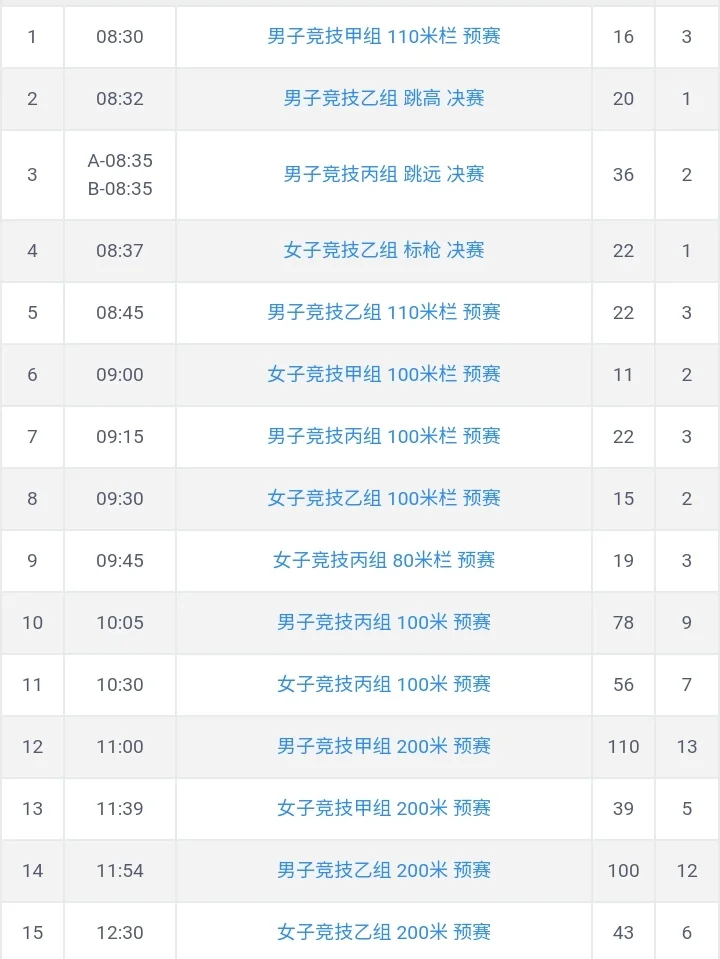 开云体育:田径赛事兴奋剂问题，引发关注的简单介绍