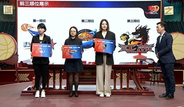 关于开云体育:选秀预测:潜力新秀体测数据出色,顺位有望提升的信息 关于开云体育:选秀预测:潜力新秀体测数据出色,顺位有望提升的信息